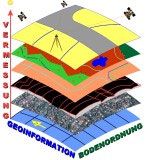 Logo Vermessung, Bodenordnung, Geoinformation