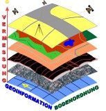 Logo Vermessung, Bodenordnung, Geoinformation