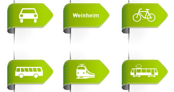 Zwei Reihen mit je 3 grünen Pfeilen, in jedem Pfeil in weiß ein anderes Verkehrssymbol, z.B. Auto, Bus, Fahrrad